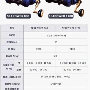 Carrete de Pesca Eléctrico Daiwa Seapower 800, Carrete de Tambor de Aleación de Aluminio, Intercambiable para Pesca en Océano - Product Image 2