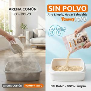 Lettiera per Gatti Yommy Tofu 100% Naturale Ultra Assorbente ad Asciugatura Rapida Senza Polvere Ecologica - Product Image 6