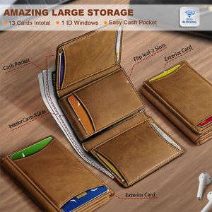 Retro Oil Waxed Leather <b>Wallet</b> <b>Men</b> Vertical Square <b>RFID</b> Blocking Multi Card Slot Large Capacity Everyday Use - Product Image 2