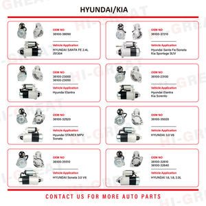 Motor de Arranque para <span class=keywords><strong>Camioneta</strong></span> 36100-2F050, Ensamblaje de Motor de Arranque para Automóvil de 12V, Nuevo para Hyundai Ix35, SANTA FE, <span class=keywords><strong>Kia</strong></span> <span class=keywords><strong>SORENTO</strong></span> - Product Image 3