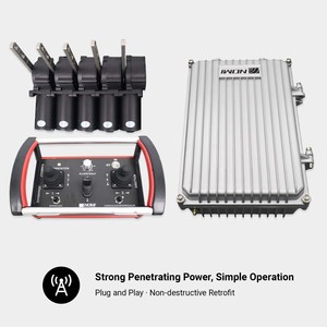 Truck <b>Crane</b> Wireless <b>Remote</b> <b>Control</b> System Hydraulic <b>Control</b> Upgrade - Product Image 5