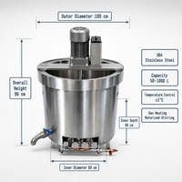 Marmite de cuisson industrielle en acier inoxydable avec agitateur automatique, pour sauces et confitures, compatible gaz et électrique, idéale pour les usines alimentaires - Offre Spéciale