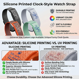 Correas de Reloj Personalizadas de Silicona con Patrón de Reloj Impreso, Ajustables, de Nailon Tejido, para Google Fitbit Air Strap - Product Image 2
