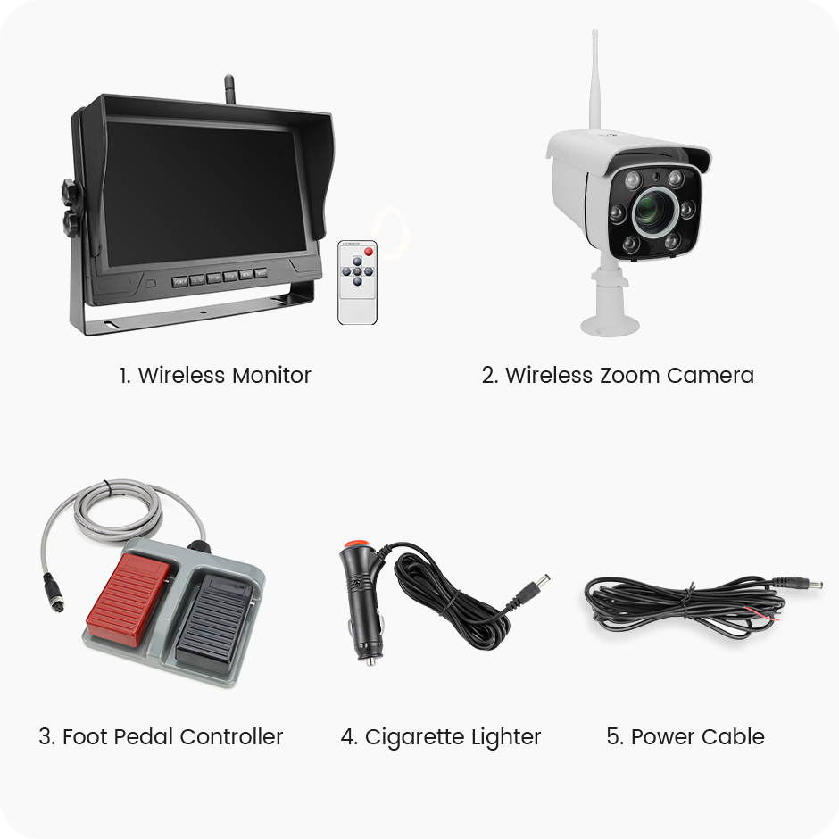 Pédale de caméra de moniteur