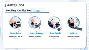 Nouveau tapis de boucle pmst portable pemf pro max dispositif de thérapie par impulsions magnétiques physio magnéto équine pour humain et cheval - Product Image 4