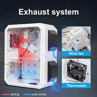 Boîtier de jonction mural/poteau avec thermostat, ventilateur, boîte d'équipement électrique, panneau de commande, coffret pour installation électrique