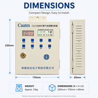 Controlador de Alarma de Gas Industrial Comercial CAATM con Pantalla LED de Concentración y Comunicación RS485 para Sistema de Seguridad de Gas