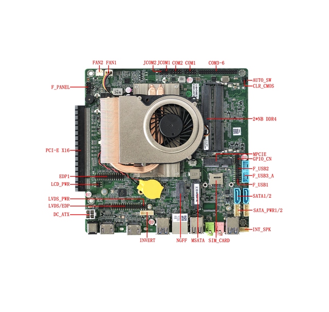 QM7000 Mini-ITX Motherboard 7th Gen Core I7-7700HQ Dual DDR4 Max 32G M.2 MSATA Drive 12V/19V Power