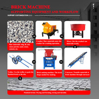 Machine de fabrication de briques en ciment sans cuisson avec pression hydraulique, PLC et moteur - Ligne de production électrique respectueuse de l'environnement