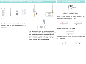 SaberVet高精度ネコエイズFIVネコ白血症FELVラピッドテスト獣医学 - Product Image 6