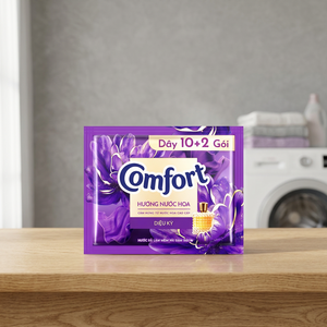 Comfort Concentrate fragancia natural Milagrosa 20ml 2 sobres x 150 paquetes - Product Image 4
