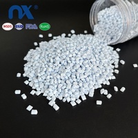 Partículas de Policarbonato de Grado de Difusión de Luz Funcional con Alto Contenido de Pigmentos, Película de PP con Adición de Masterbatch Blanco