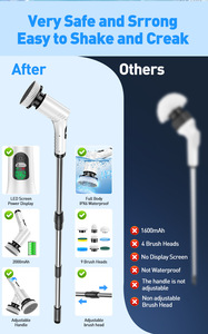 Brosse de <span class=keywords><strong>nettoyage</strong></span> électrique multifonctionnelle rechargeable par USB 9 en 1 à long manche pour sols, murs, salles de bain, roues de voiture - Product Image 4