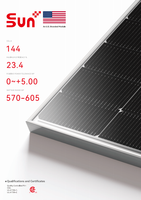 Panneau solaire monocristallin bifacial SUNPLUS haute efficacité 580W de type N avec technologie de rendement de 23,4 % et double vitrage