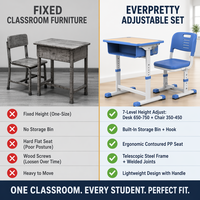 Table et chaise d'étude 2 en 1 pour enfants, hauteur réglable, pieds télescopiques, design ergonomique pour la maison, l'école, le centre de formation, la maternelle