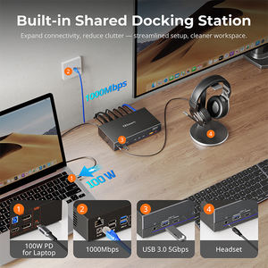 <span class=keywords><strong>TESmart</strong></span> Triple Monitor <span class=keywords><strong>KVM</strong></span> Switch Dock DP1.2 & USB-C 4K60Hz pour 2 PCs & 3 moniteurs Video HDMI Matrix Switcher - Product Image 6