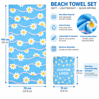 Serviette de plage en microfibre à imprimé floral tropical personnalisé - Sans sable, séchage rapide, portable, absorbante pour adultes et enfants