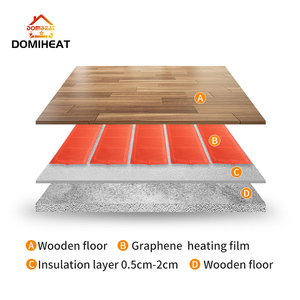 Sàn gỗ không thấm nước PVC phim sưởi ấm dưới sàn được thiết kế đặc biệt cho container - Product Image 6