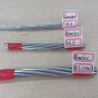 Câble Almelec 34.4 Mm2 AAAC ASTER conducteur aérien