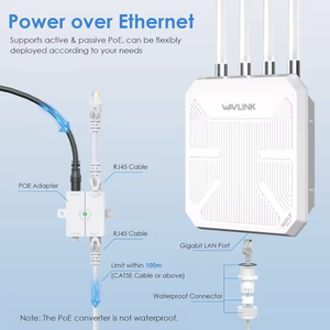 Wavlink BE5100 WiFi 7 Repeater POE Router กำลังส่งสูง กันน้ำ สำหรับภายนอกอาคาร 5G 2167Mbps 8 พอร์ต LAN รองรับ WDS/WPS WEP - Product Image 3