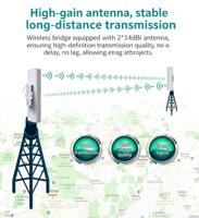 Pont sans fil extérieur CPE de qualité industrielle 2,4 GHz 300 Mbps point à point, antenne Wi-Fi longue portée pour la surveillance de sécurité