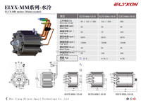 Moteur BLDC 120KW 300V 15000RPM pour propulseur sous-marin, bateau électrique, ROV, ATV, véhicule à chenilles, véhicule sans pilote à quatre roues, UGV