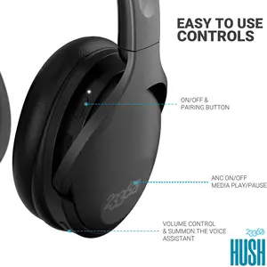 Send Inquiry Win Gift 100 Hrs Playtime Bluetooth Wireless Noise Canceling Earphones For Sony Headphone - HUSH