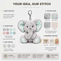 Porte-clés en peluche personnalisé OEM, mini éléphant en peluche, pendentif, mascotte de marque pour boulangerie, fabricant, conception sur mesure, vente en gros