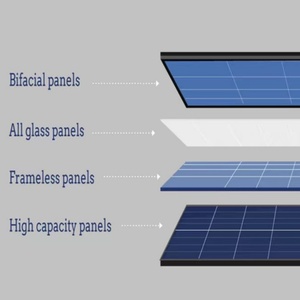 Revêtement de feuille photovoltaïque, panneau solaire en verre, verre trempé / Matières premières pour panneau solaire - Product Image 6