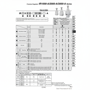 Regulador de presión de precisión SMC Pneumatics modelo - Product Image 1