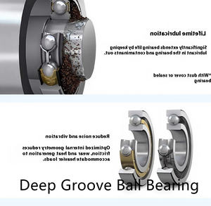 แบริ่งสีแดงกระดูกลูกปืนร่องลึก - Product Image 6