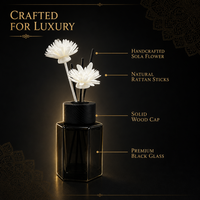Diffuseur de parfum sans flamme pour voiture, à base d'extraits végétaux naturels, en verre et bois, longue durée, sans danger pour les bébés, vente en gros