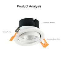 Spot LED Encastrable Rond Doré Anti-Éblouissement COB 5W-15W, Découpe 75mm, Personnalisable OEM/ODM