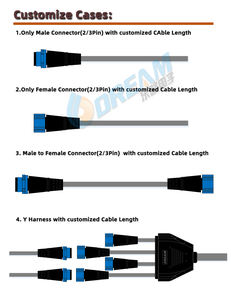 Dream-Start <span class=keywords><strong>DR</strong></span> M15ตัวเชื่อมต่อสายไฟ LED แนวสตรีทกันน้ำคุณภาพสูง2Pin ขั้วต่อกันน้ำคุณภาพสูง - Product Image 6