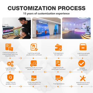 Lustre LED de cuisine en tube de silicone flexible art déco minimaliste pour salle à manger, élégant pour bureau, entrepôt européen - Product Image 6