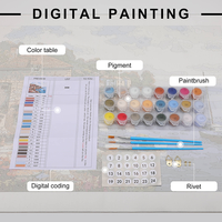 Kit de Peinture Numérique DIY Paysage de Port Méditerranéen – Peinture par Numéros pour Décoration Murale Maison, Salon, Chambre à Coucher