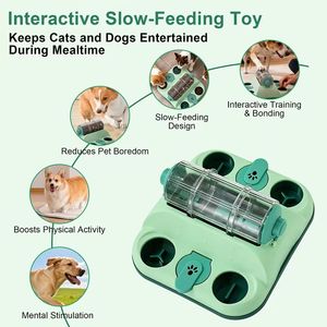 Dispensador Interactivo de Golosinas para Mascotas, Juguete Giratorio de Alimentación Lenta, Rompecabezas para Gatos y Perros, Entrenamiento de Inteligencia, Esconde Comida - Product Image 2