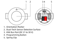 Capteur de bâtiment intelligent 3113 PIR Plus Radar Double technologie KNX Détection de présence encastrée au plafond