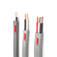 Kabel Listrik Tegangan Menengah Bersertifikat PSE VVF Fleksibel Berisolasi PVC dengan Selubung PVC Multi Inti 1.6mm 2.6mm untuk Konstruksi Daya