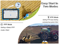 Système de direction automatique GNSS pour tracteurs avec moteur à couple élevé, tablette 4G, capteur d'angle pour l'agriculture de précision