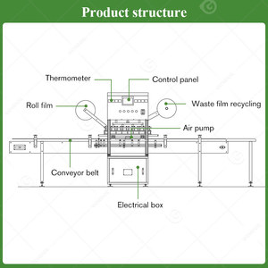<b>Heat</b> Sealing Vasos Milk Tea Sealer Industrial Cup Full Automatic Bubba Glass Machine Paper Tray for Price - Product Image 3