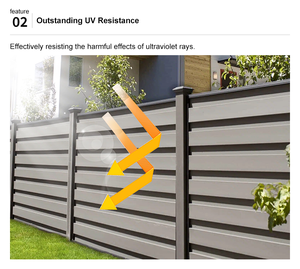 Recinzione Ornamentale in Lega di Alluminio e WPC con Decorazione a Ringhiera, 6 Piedi, Design Moderno, Verniciata a Polvere, Recinzione Premium per Giardino e <span class=keywords><strong>Patio</strong></span> - Product Image 6