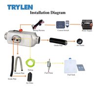 Usine 12V 24V 2kw 5kw Auto universel diesel camions air Parking chauffage air Parking chauffage pour Truma caravane RV camping-car