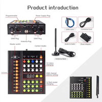 Barra de Luces LED RGB de Largo Alcance Sincen 2.4G 433MHz con Sincronización por Lotes para Conciertos, Estadios, KPOP e Interacción con el Público