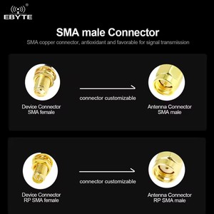 Antena de Succión de Alta Ganancia Ebyte OEM ODM TX433-XP45-200 433MHz 5dBi para Comunicación Inalámbrica y Otros Usos - Product Image 4