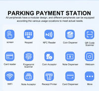 Kiosque de paiement de stationnement automobile alimenté par l'énergie solaire avec accepteur de monnaie et pièces, panneau solaire intégré