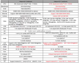 Module écran tactile LCD 7 ", pour apple heeda, longue durée de vie et contrôleur d'écran LCD pour android, A133