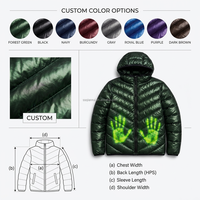 Veste matelassée épaisse coupe-vent pour homme personnalisée avec capuche, veste matelassée à changement de couleur sensible à la température réactive à la chaleur