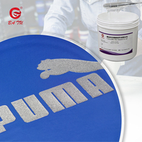 Pâte en caoutchouc de textile de silicone de tissu imperméable de matériaux d'impression d'écran