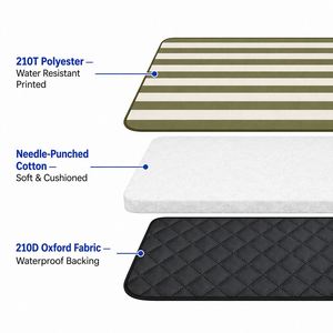 ผ้าห่มปิกนิกกันน้ำ 200x200 ซม. ขนาดใหญ่พิเศษ 3 ชั้น พับได้ แผ่นรองกลางแจ้ง ด้านหลังเป็นฟิล์มอลูมิเนียม ลายสก็อต OEKO-TEX - Product Image 3